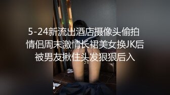 5-24新流出酒店摄像头偷拍 情侣周末激情长裙美女换JK后被男友揪住头发狠狠后入