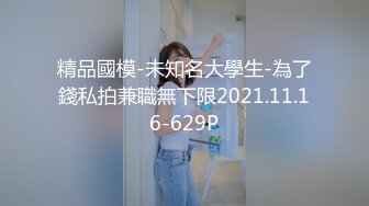 精品國模-未知名大學生-為了錢私拍兼職無下限2021.11.16-629P