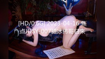 [HD/0.6G] 2023-04-16 焦点JDSY-007猎冰伟哥归来