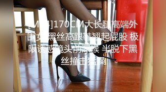 [MP4]170CM大长腿高端外围女 黑丝高跟鞋翘起屁股 极限诱惑镜头前深喉 半脱下黑丝撞击猛操